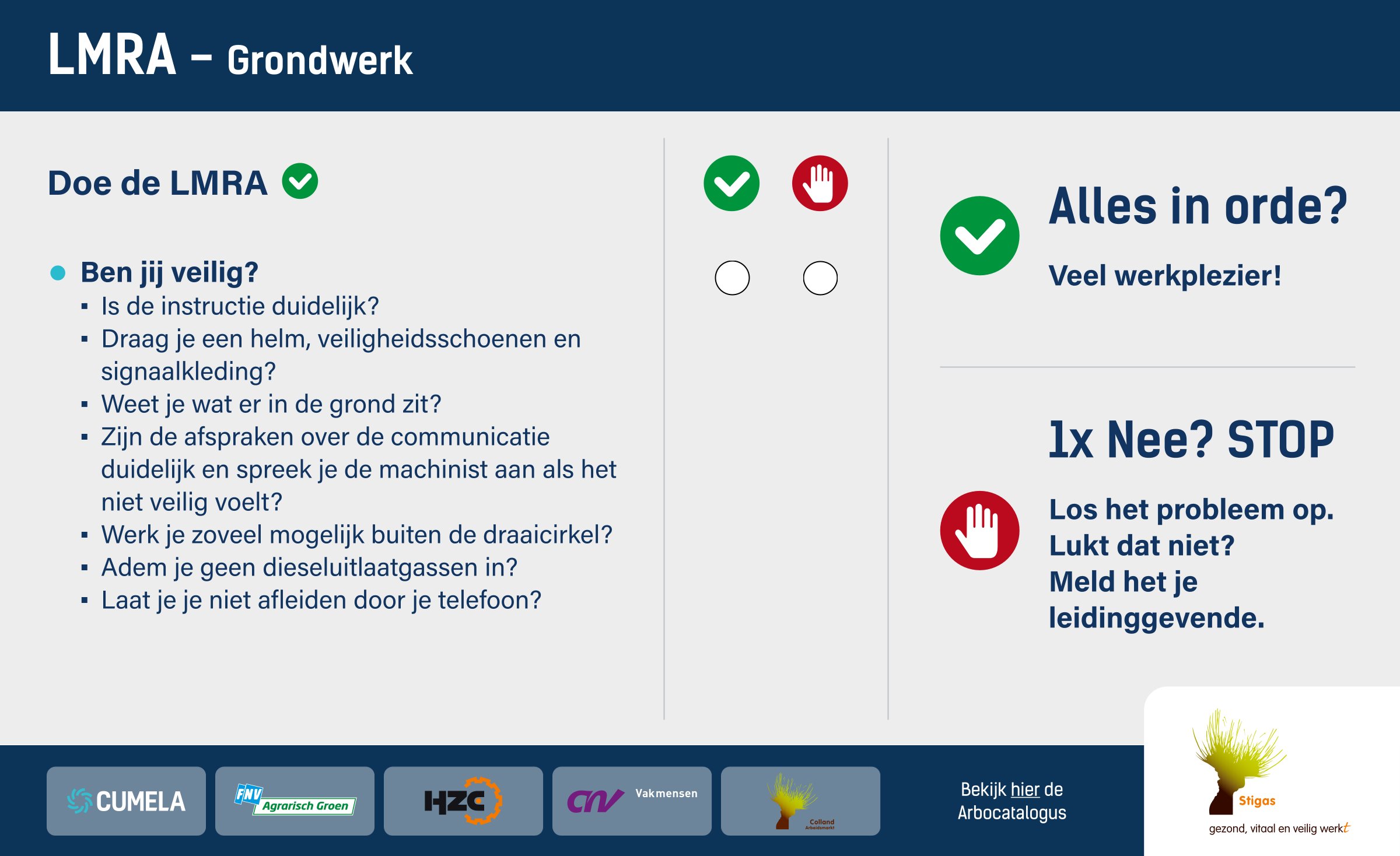 LMRA grondwerk