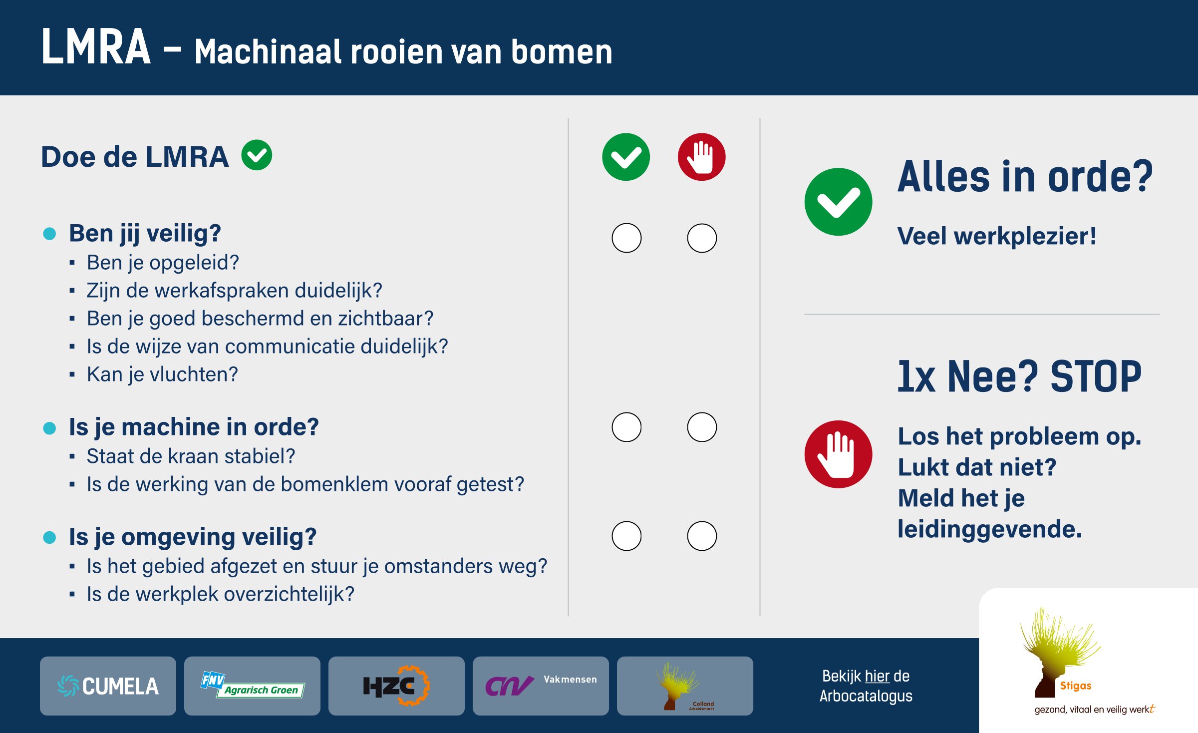 LMRA het machinaal rooien van bomen