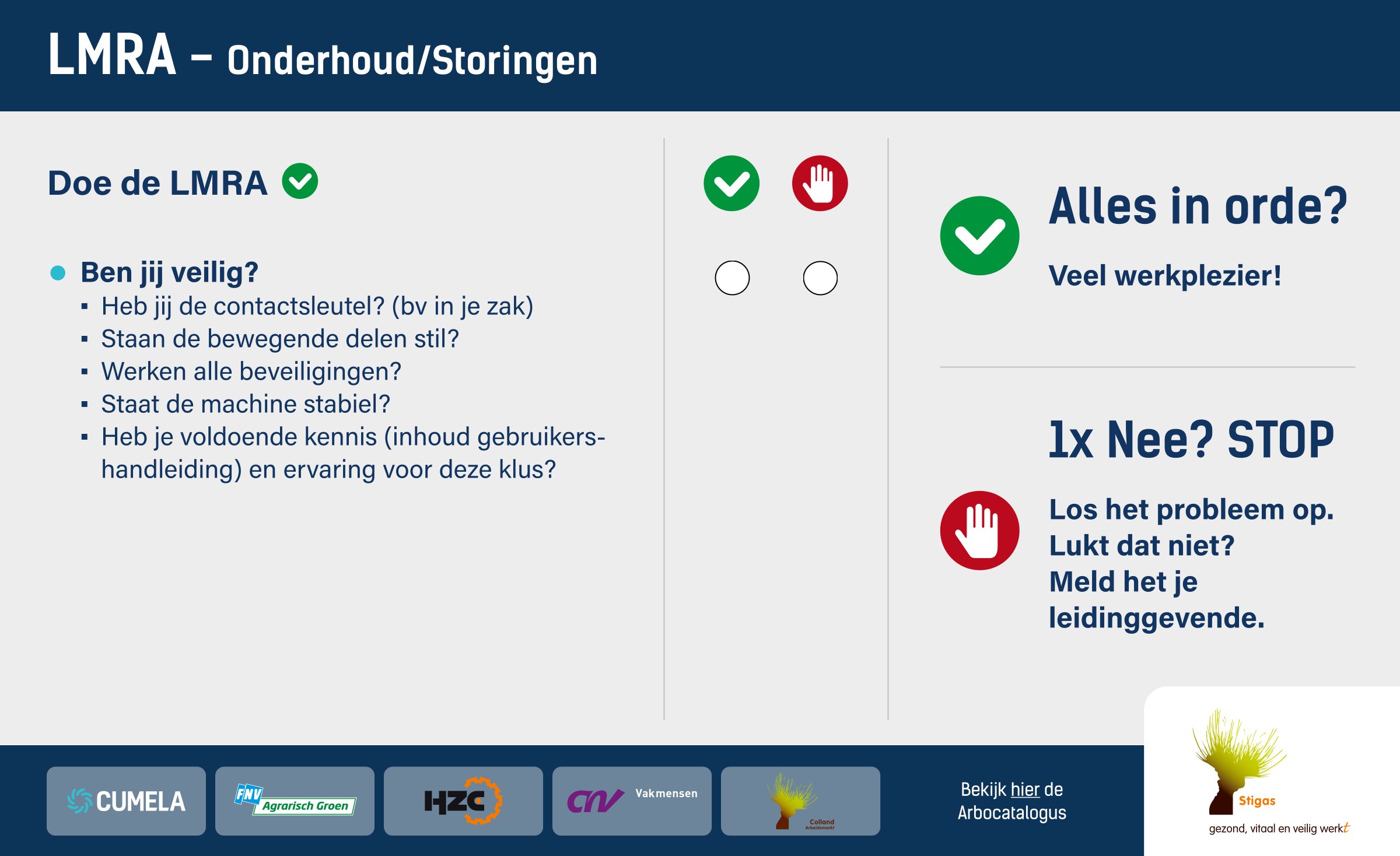 LMRA onderhoud en storingen