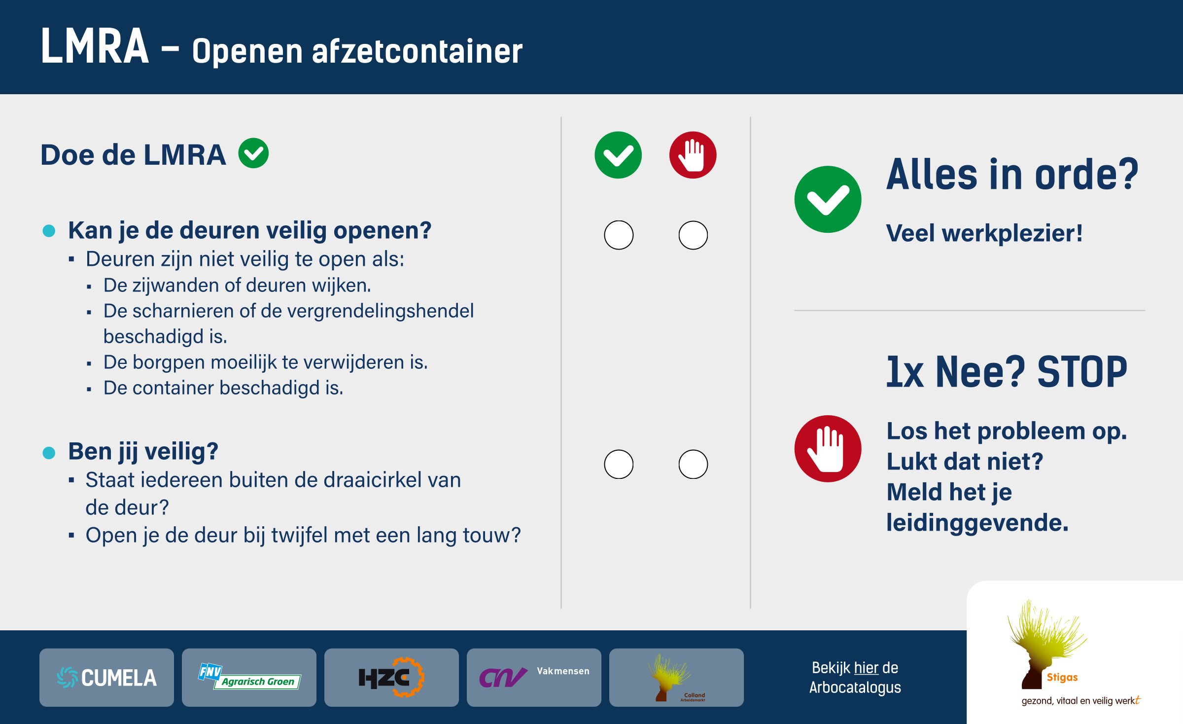 LMRA openen van een afzetcontainer