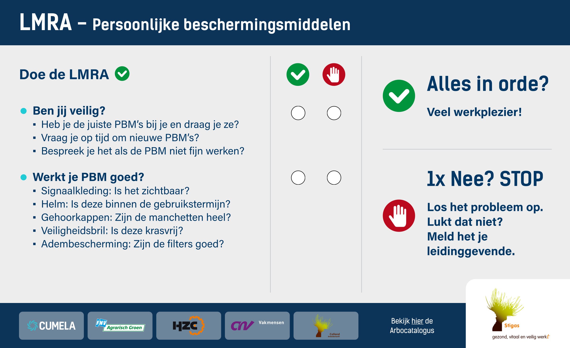 PBM LMRA