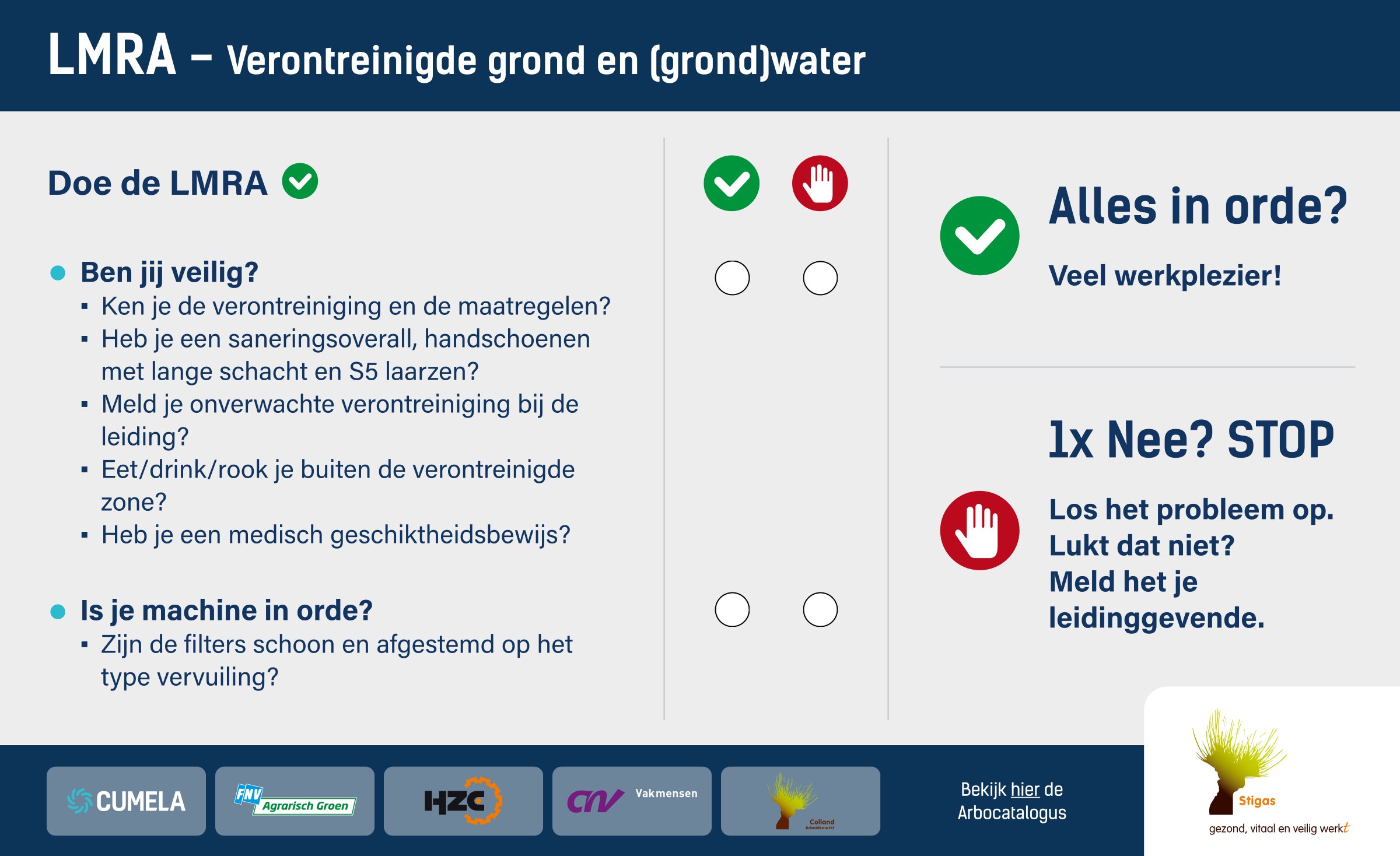 LMRA Verontreinigde grond en (grond)water
