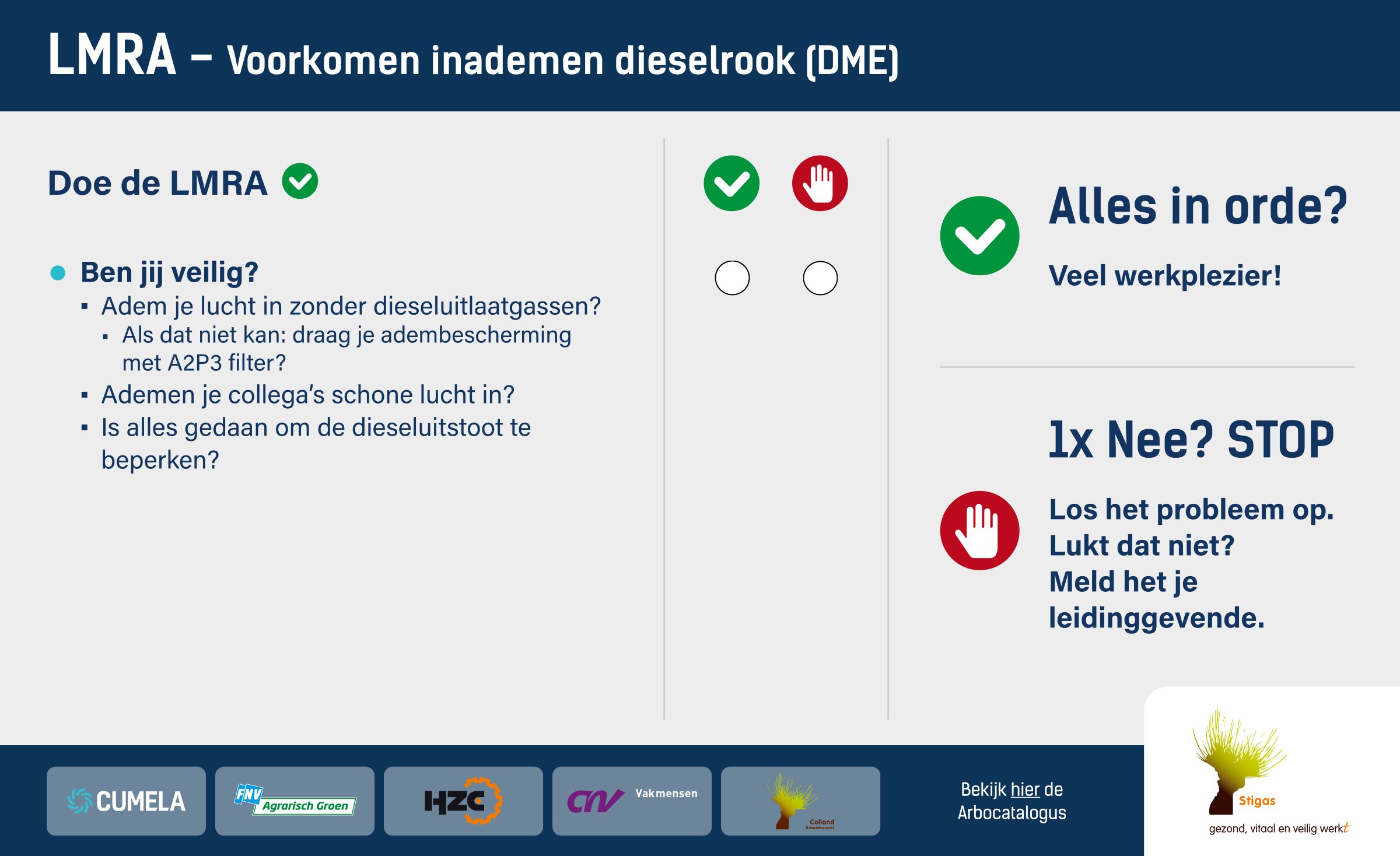 LMRA Inademen van dieselrook (DME)