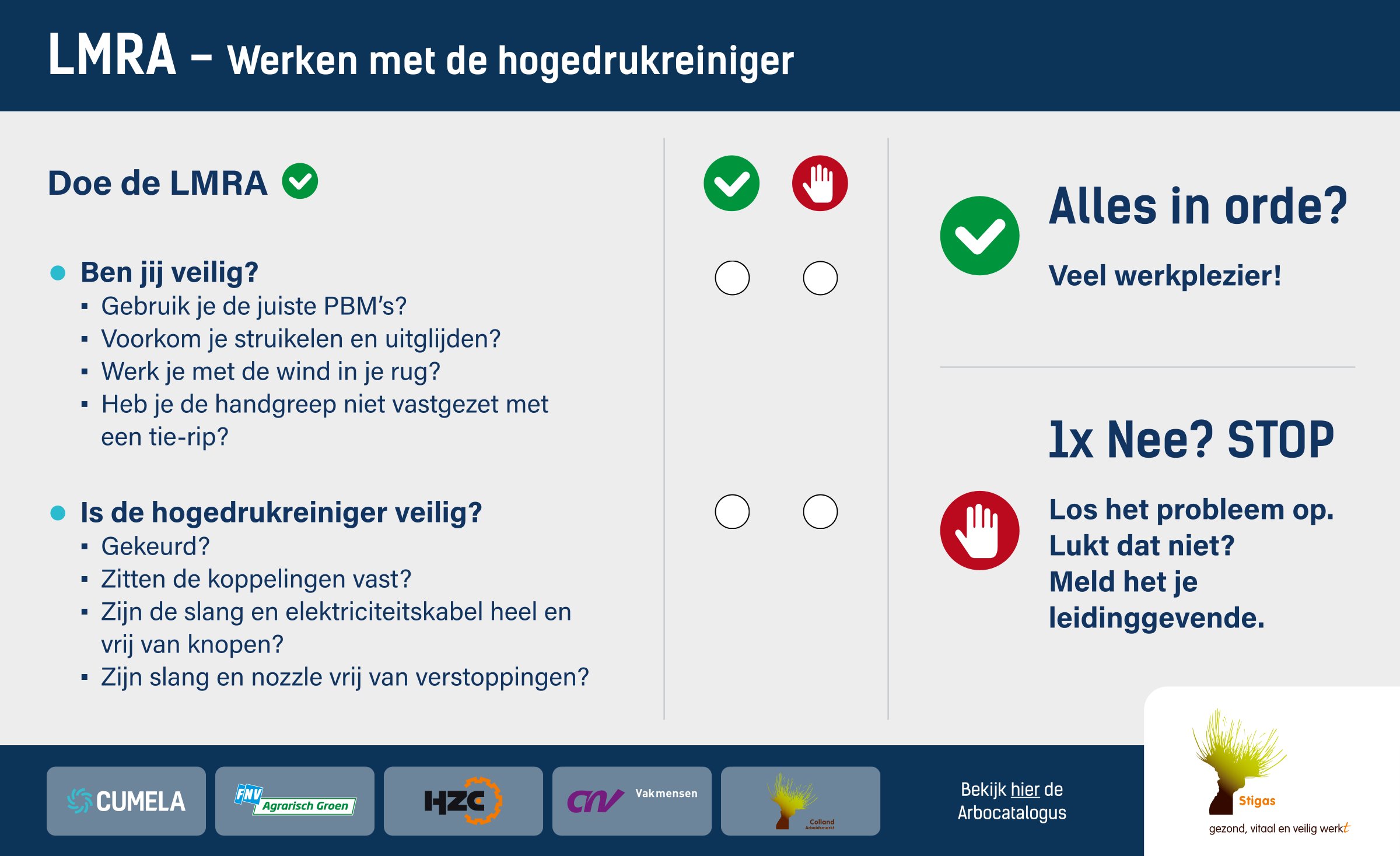 LMRA Werken met de hogedrukreiniger