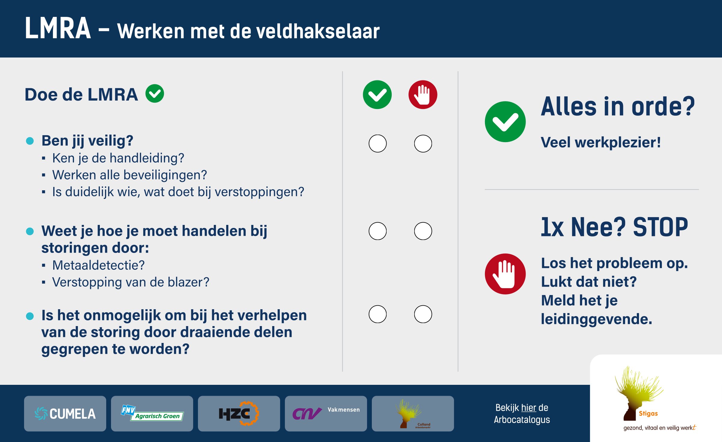LMRA Werken met de veldhakselaar