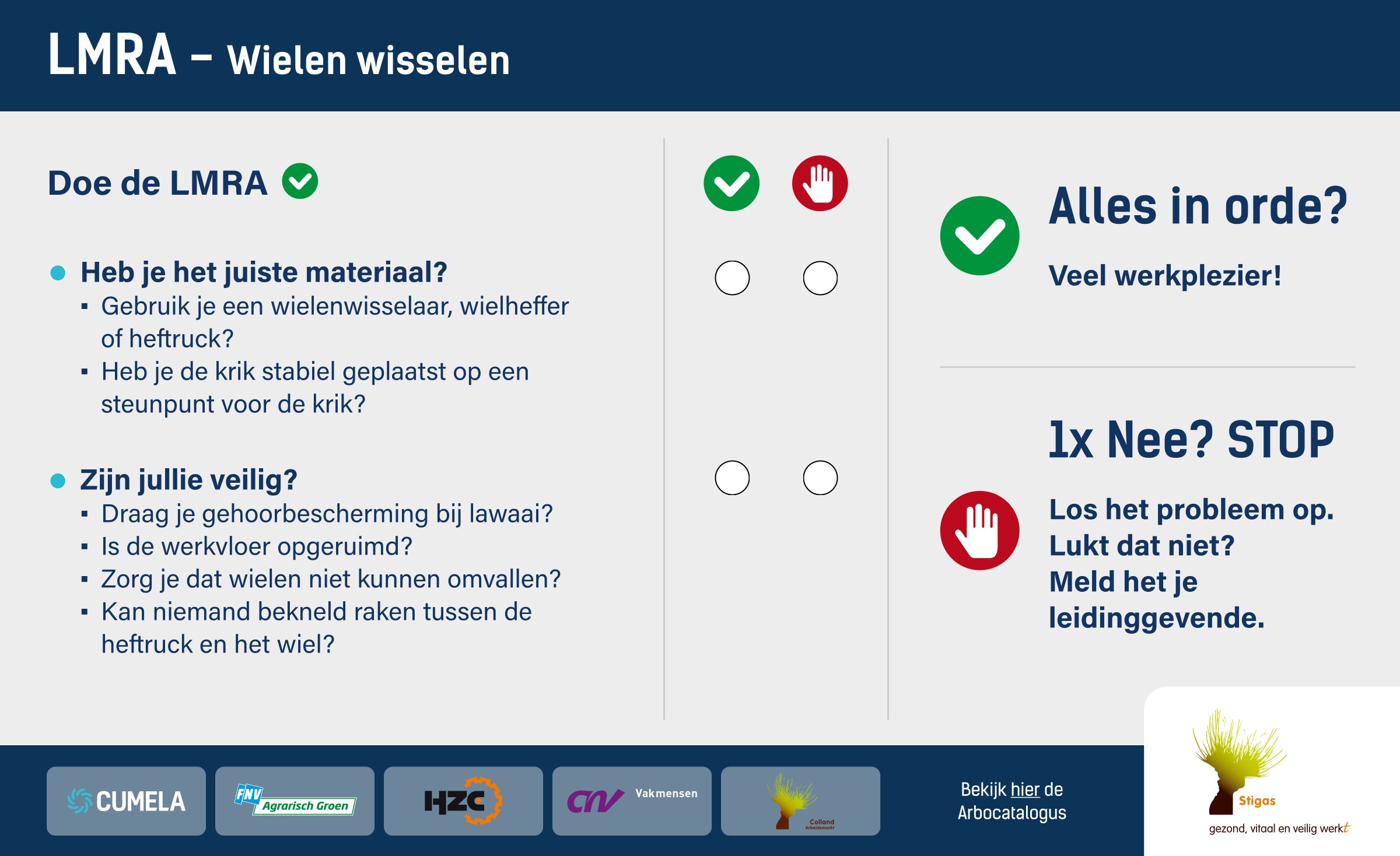 LMRA Wielen wisselen