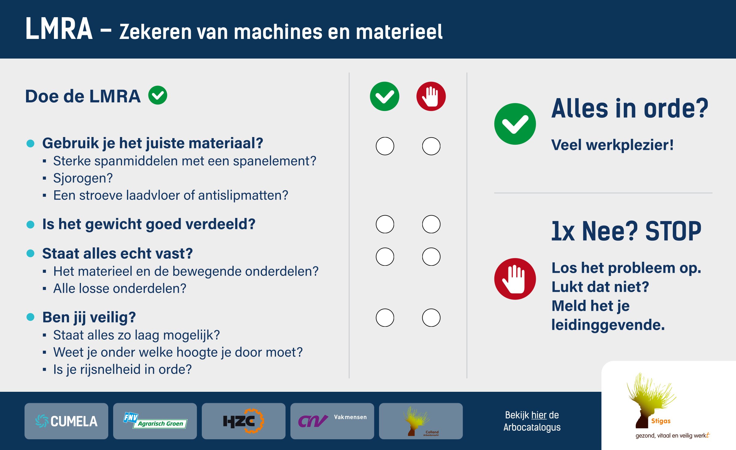 LMRA Zekeren van machines en materieel